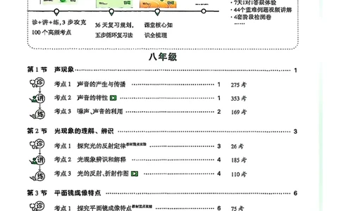 物理_2026万唯系列预习复习_2026版初中《万唯早复习》中考物理