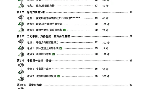 物理_2026万唯系列预习复习_2026版初中《万唯早复习》中考物理