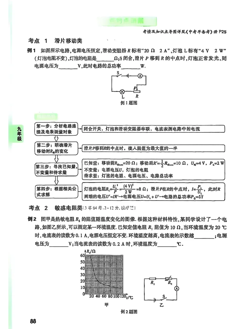 物理_2026万唯系列预习复习_2026版初中《万唯早复习》中考物理