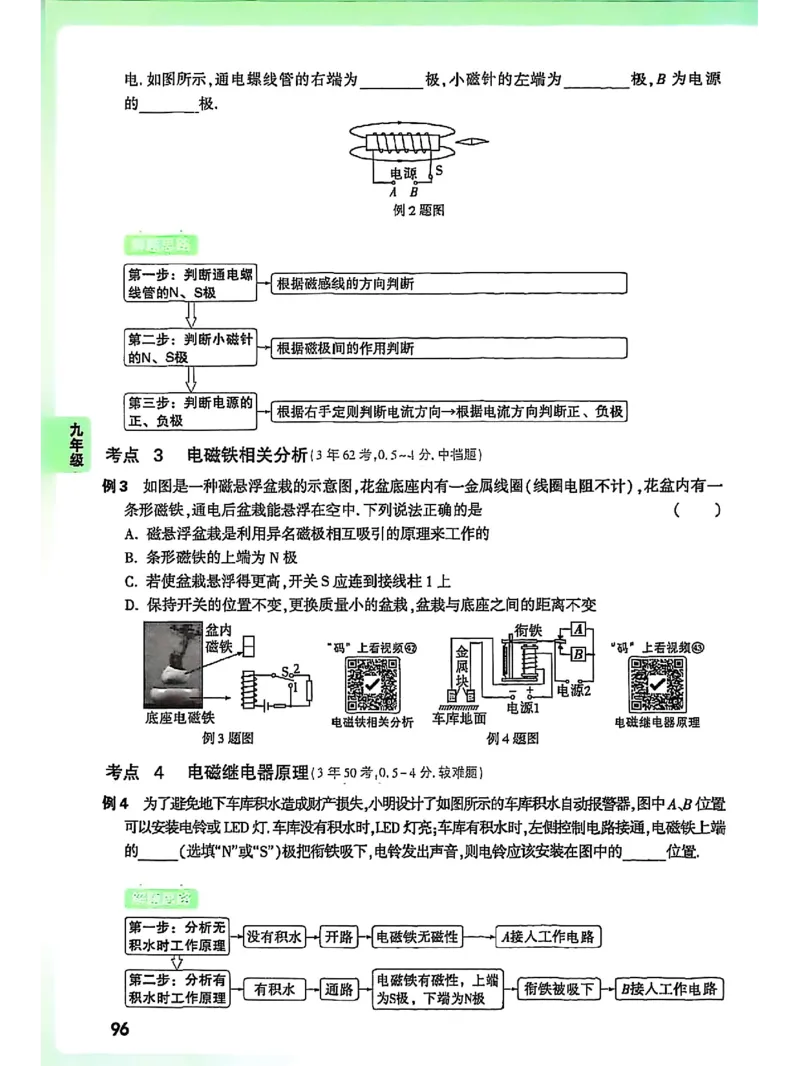 物理_2026万唯系列预习复习_2026版初中《万唯早复习》中考物理