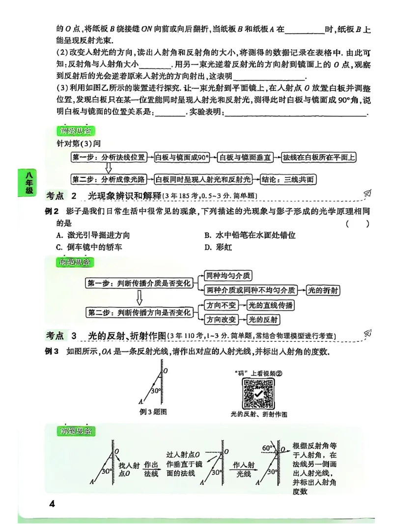 物理_2026万唯系列预习复习_2026版初中《万唯早复习》中考物理