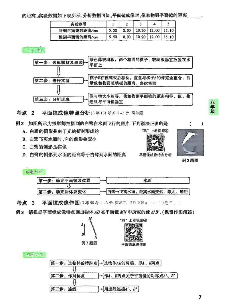 物理_2026万唯系列预习复习_2026版初中《万唯早复习》中考物理