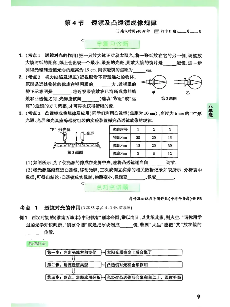 物理_2026万唯系列预习复习_2026版初中《万唯早复习》中考物理