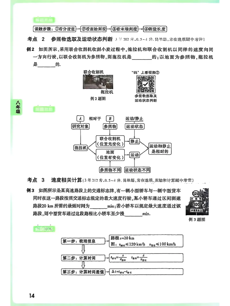 物理_2026万唯系列预习复习_2026版初中《万唯早复习》中考物理