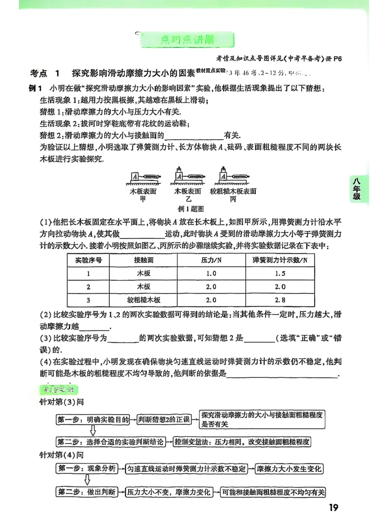物理_2026万唯系列预习复习_2026版初中《万唯早复习》中考物理