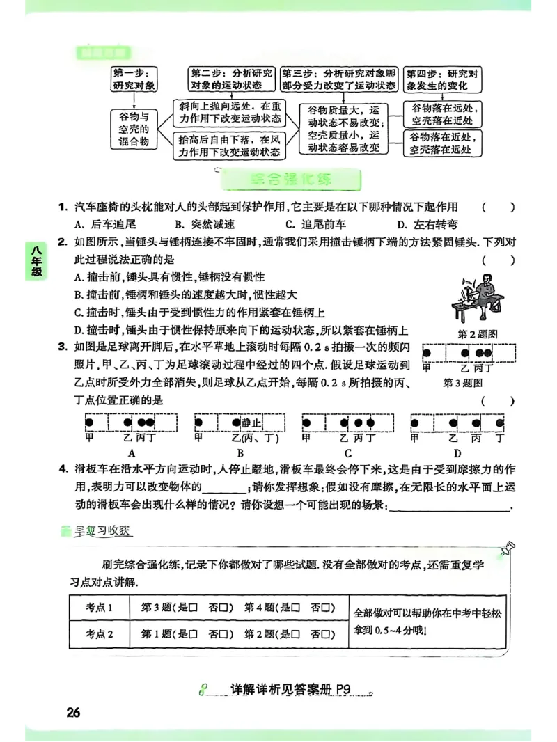物理_2026万唯系列预习复习_2026版初中《万唯早复习》中考物理