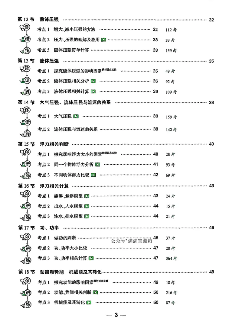 物理_2026万唯系列预习复习_2026版初中《万唯早复习》中考物理