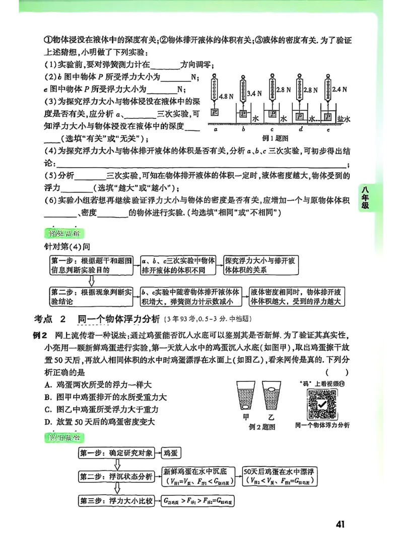 物理_2026万唯系列预习复习_2026版初中《万唯早复习》中考物理