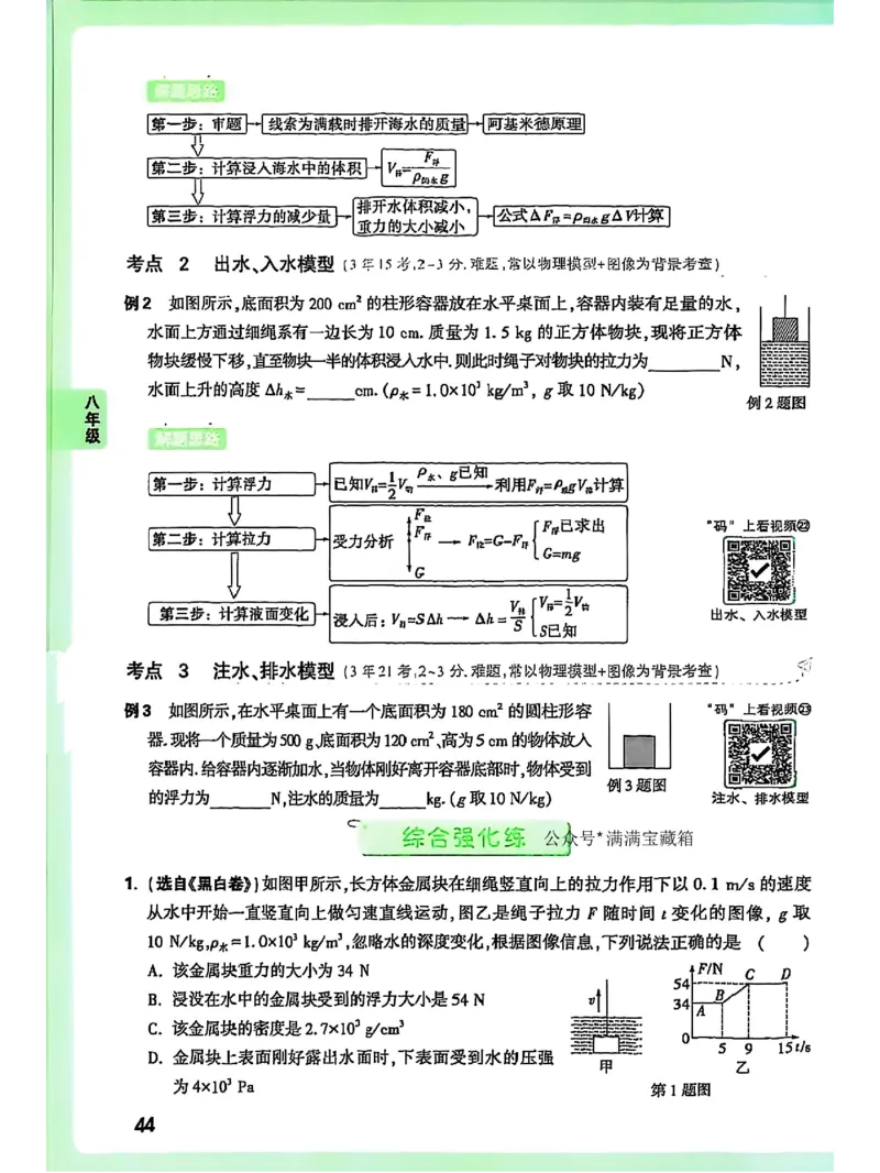 物理_2026万唯系列预习复习_2026版初中《万唯早复习》中考物理