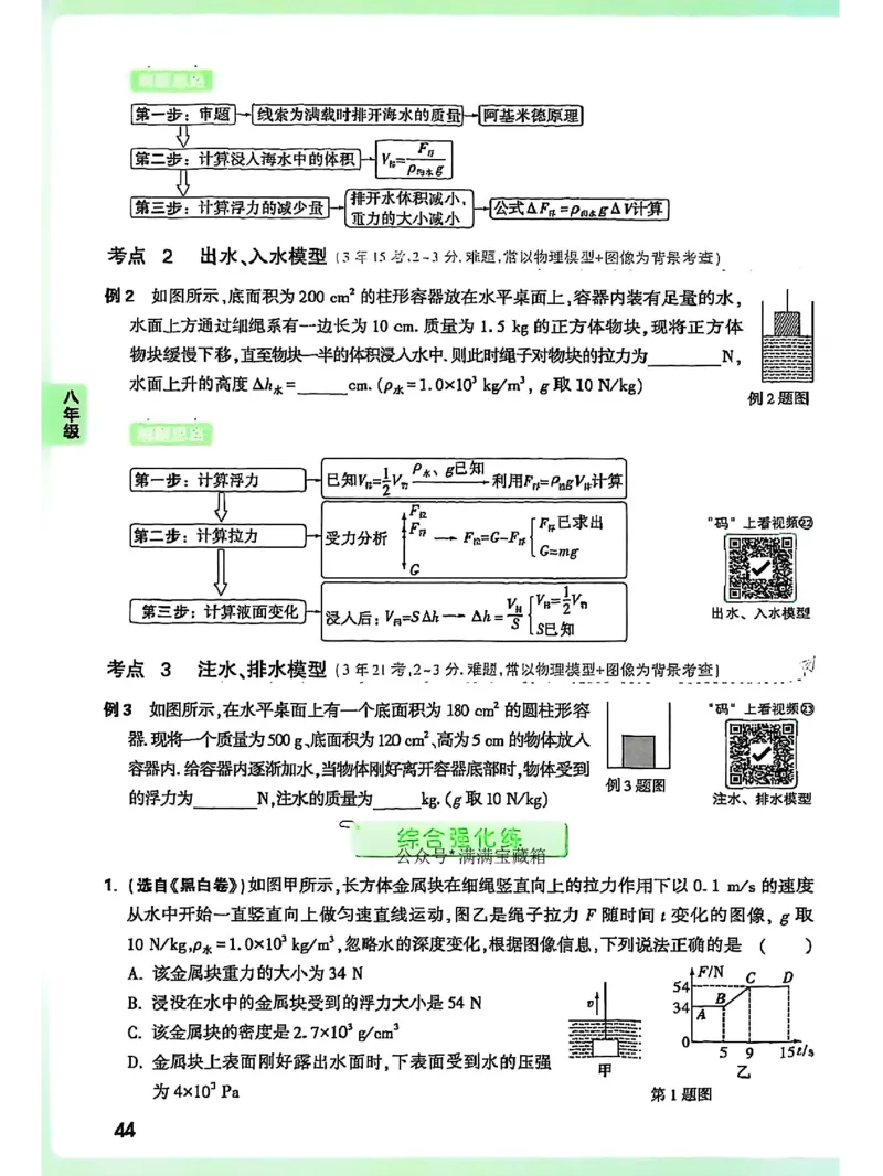 物理_2026万唯系列预习复习_2026版初中《万唯早复习》中考物理