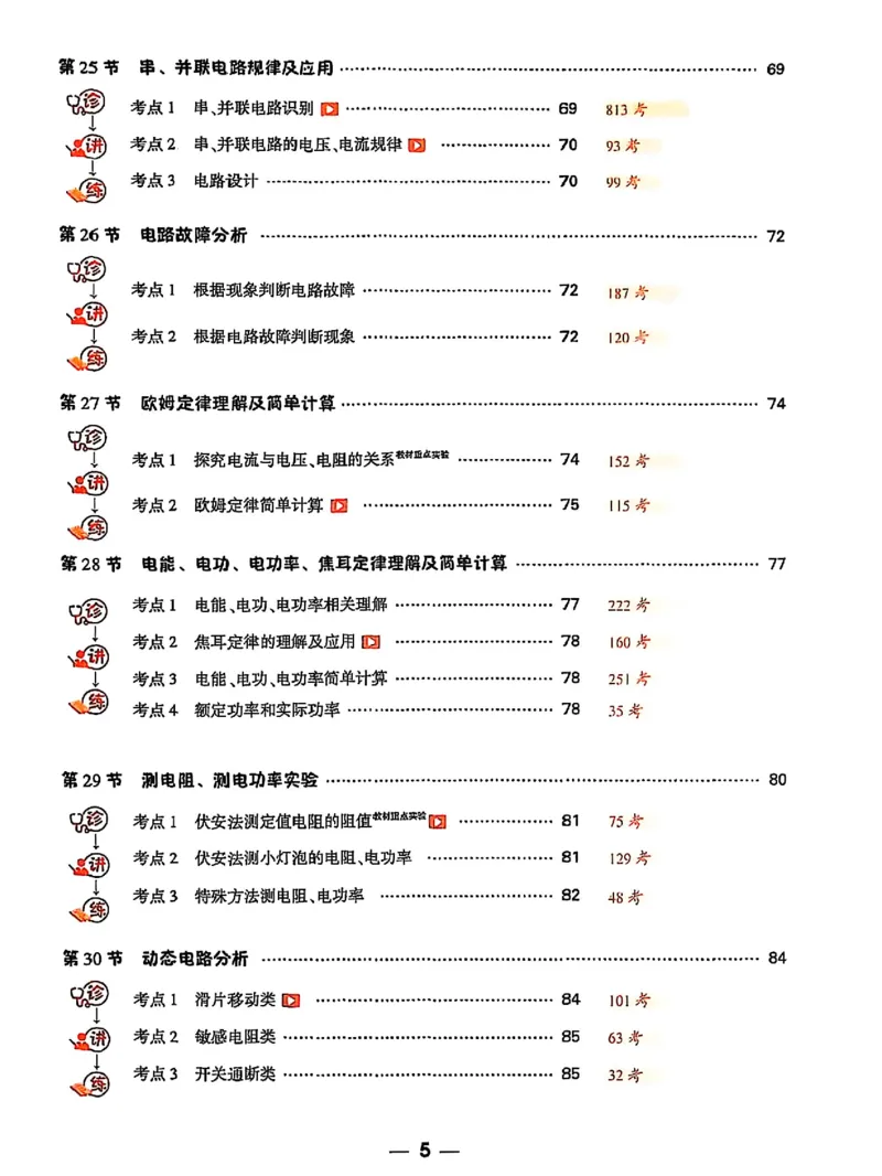 物理_2026万唯系列预习复习_2026版初中《万唯早复习》中考物理