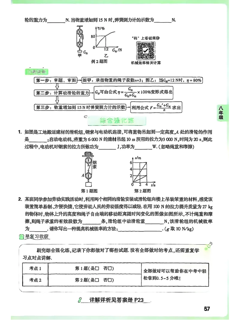 物理_2026万唯系列预习复习_2026版初中《万唯早复习》中考物理