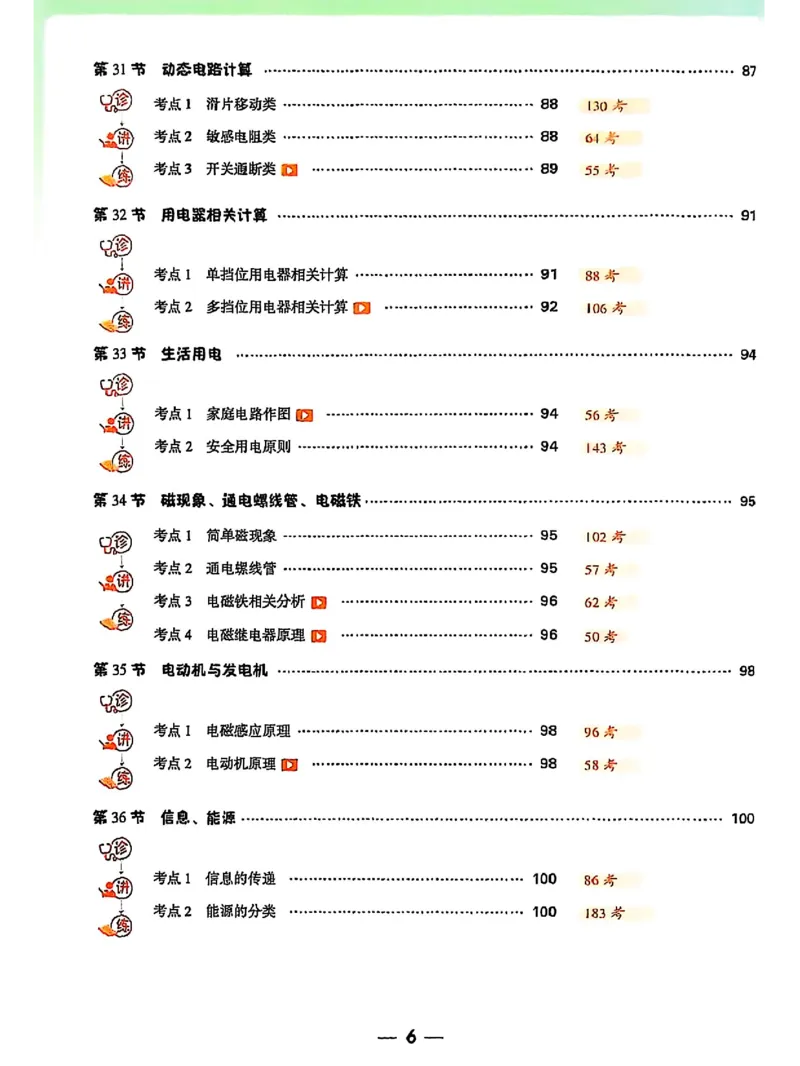 物理_2026万唯系列预习复习_2026版初中《万唯早复习》中考物理