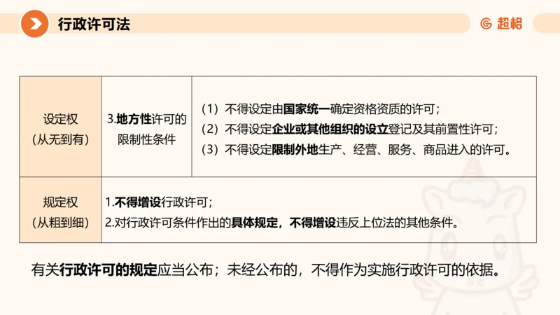 5行政许可法ppt_20241114143043_2026考公资料_（05）超格_行测申论2025超格合集(行测&申论&政治理论)_行政执法2025公务员笔试行政执法专业课（适用山东、广东等行政执法类岗位）_讲义