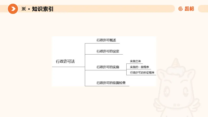 5行政许可法ppt_20241114143043_2026考公资料_（05）超格_行测申论2025超格合集(行测&申论&政治理论)_行政执法2025公务员笔试行政执法专业课（适用山东、广东等行政执法类岗位）_讲义