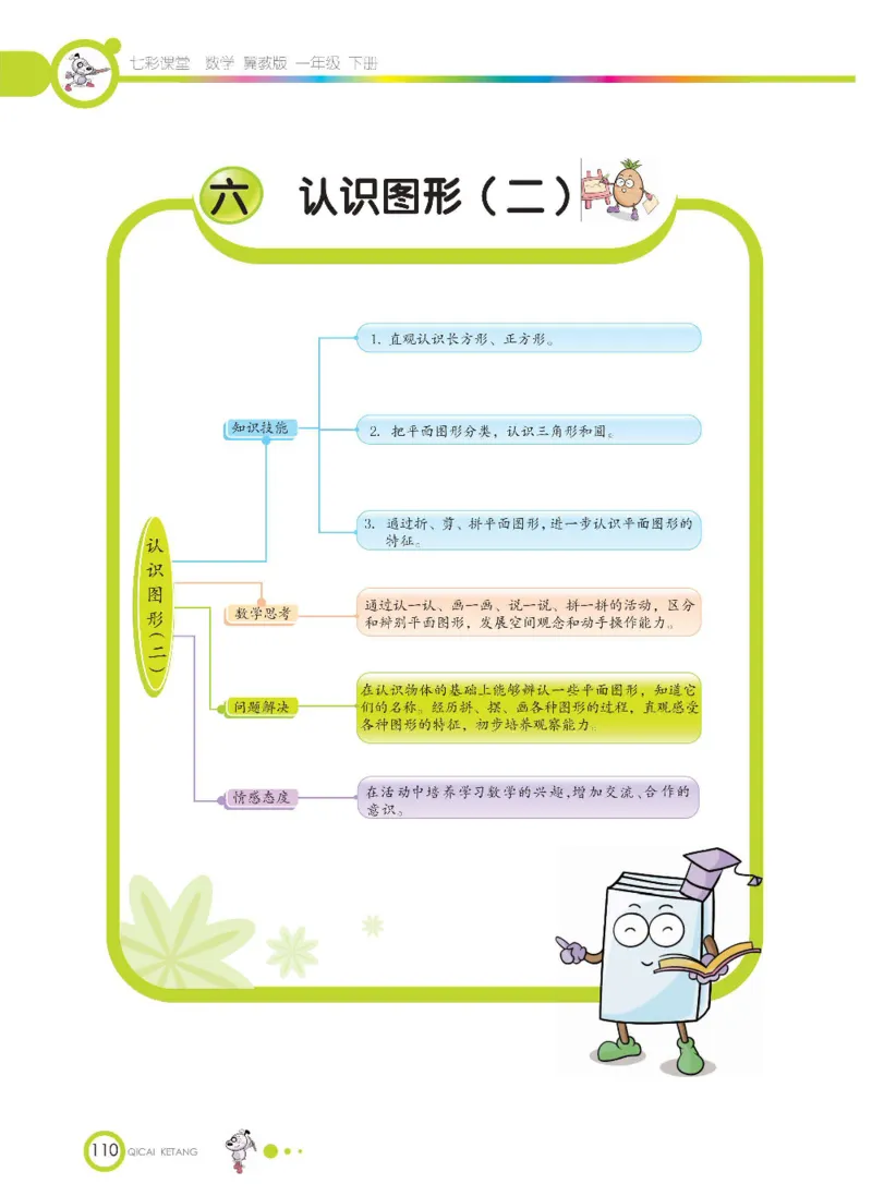 数学-冀教版一年级下册课堂全解_一年级上下册资料_小学一年级学习资料-25年更新版_1-04、小学一年级数学下册_1-4-3、课件、讲义、教案、教材讲解