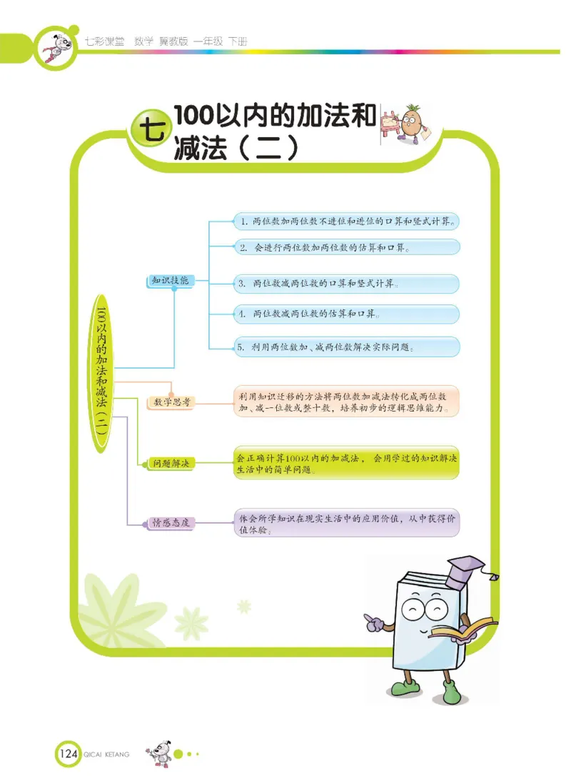 数学-冀教版一年级下册课堂全解_一年级上下册资料_小学一年级学习资料-25年更新版_1-04、小学一年级数学下册_1-4-3、课件、讲义、教案、教材讲解