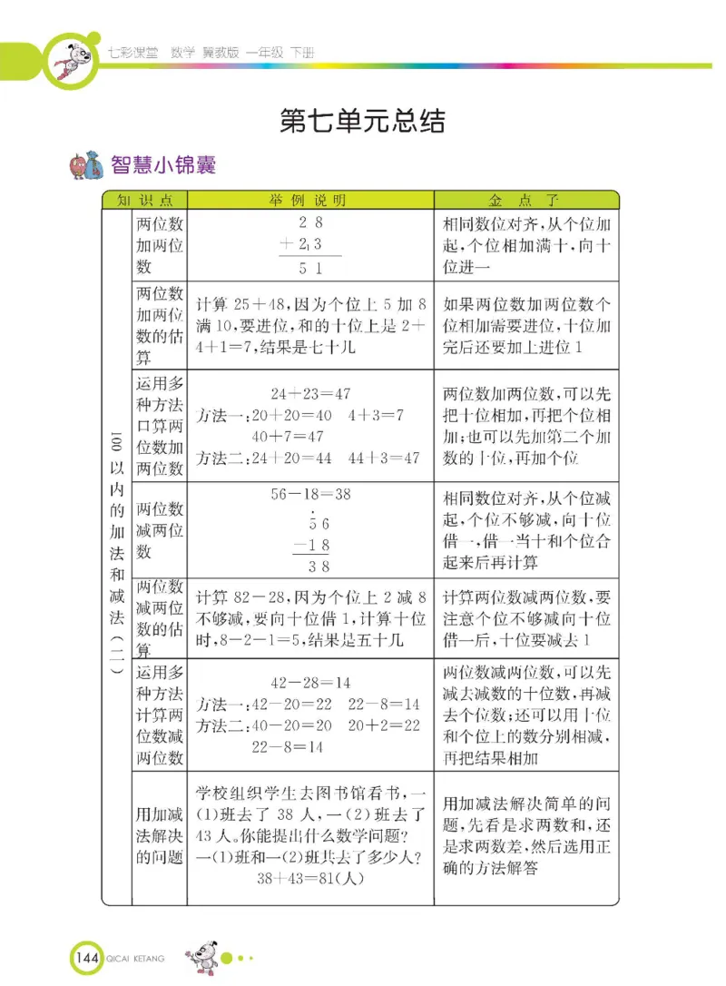 数学-冀教版一年级下册课堂全解_一年级上下册资料_小学一年级学习资料-25年更新版_1-04、小学一年级数学下册_1-4-3、课件、讲义、教案、教材讲解