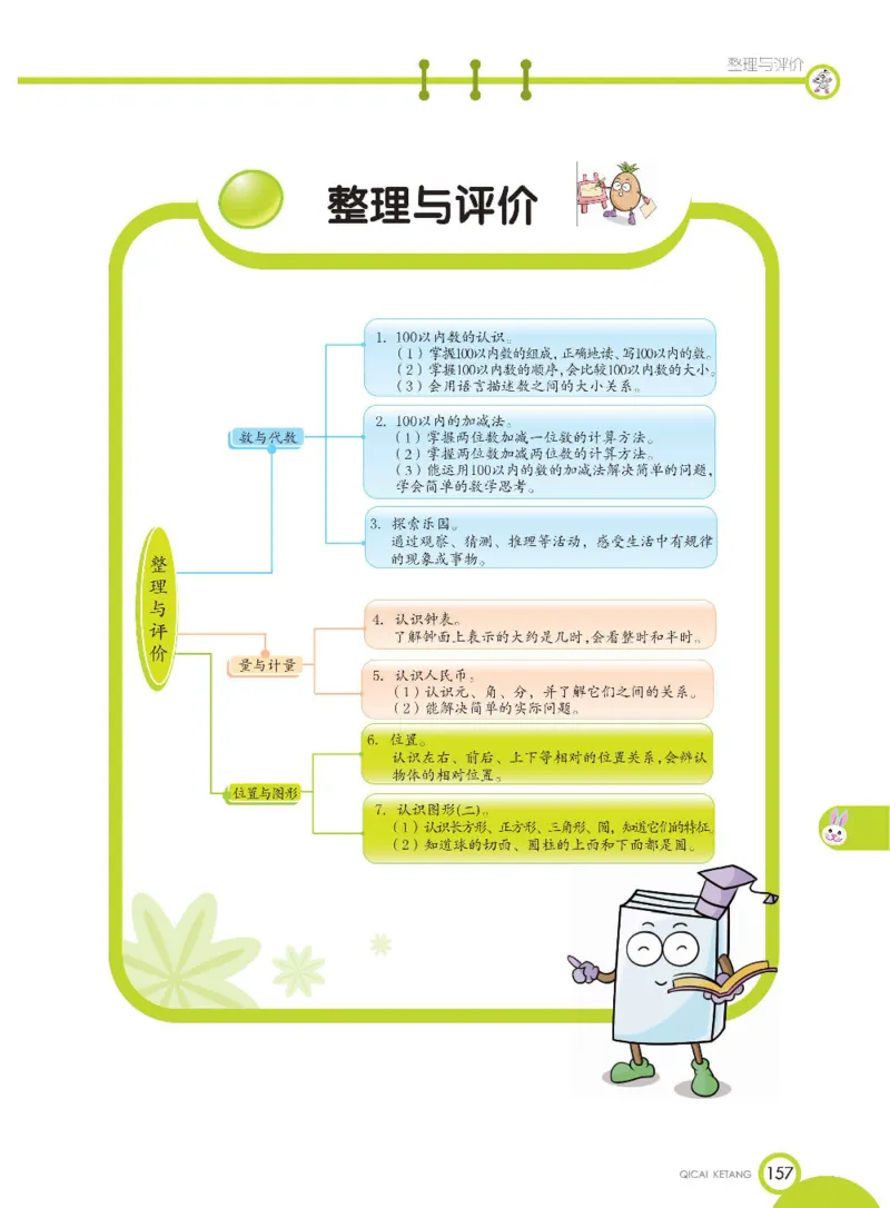 数学-冀教版一年级下册课堂全解_一年级上下册资料_小学一年级学习资料-25年更新版_1-04、小学一年级数学下册_1-4-3、课件、讲义、教案、教材讲解