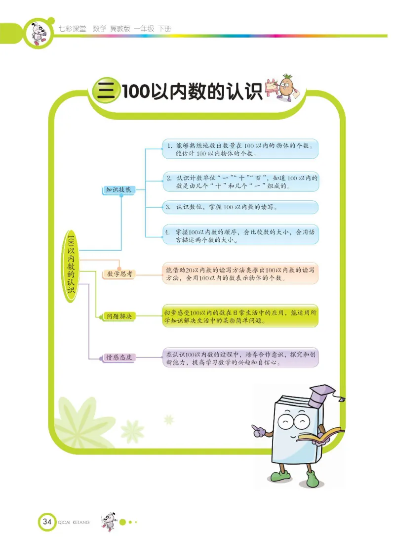 数学-冀教版一年级下册课堂全解_一年级上下册资料_小学一年级学习资料-25年更新版_1-04、小学一年级数学下册_1-4-3、课件、讲义、教案、教材讲解