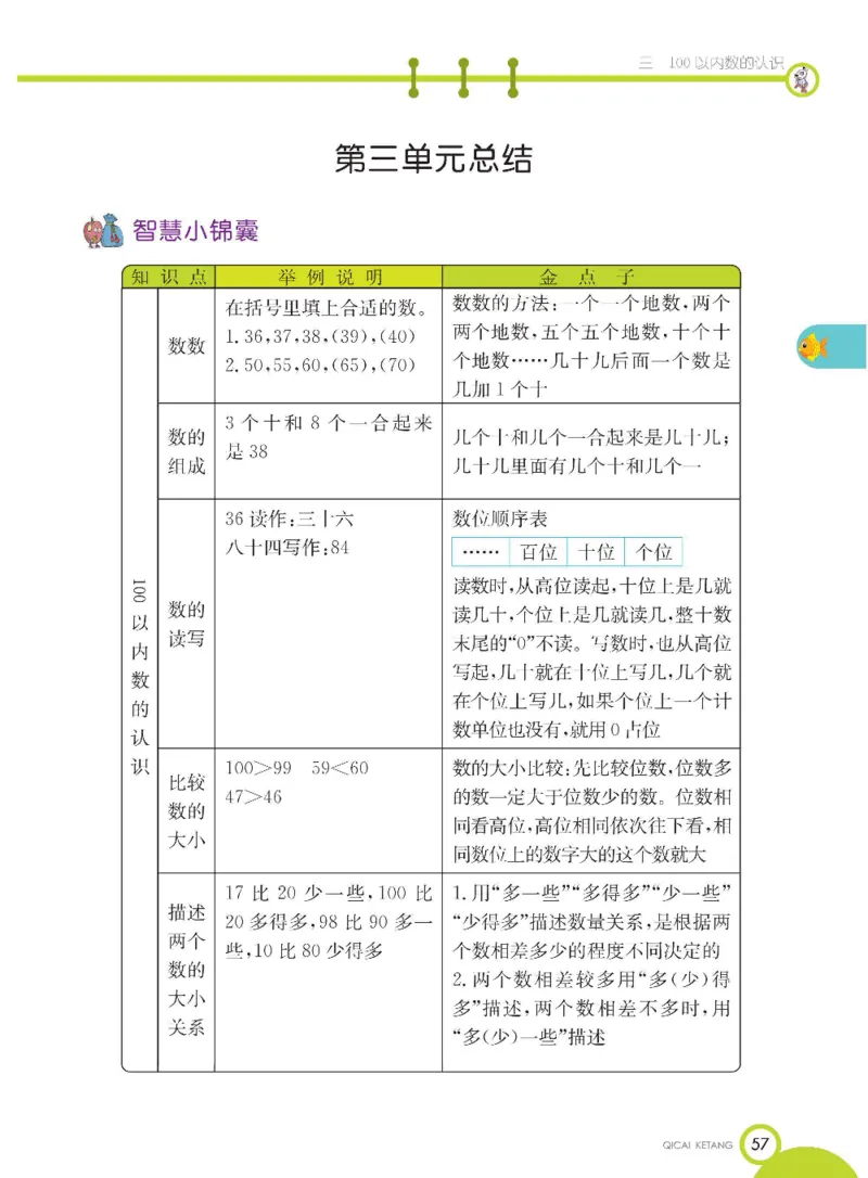 数学-冀教版一年级下册课堂全解_一年级上下册资料_小学一年级学习资料-25年更新版_1-04、小学一年级数学下册_1-4-3、课件、讲义、教案、教材讲解