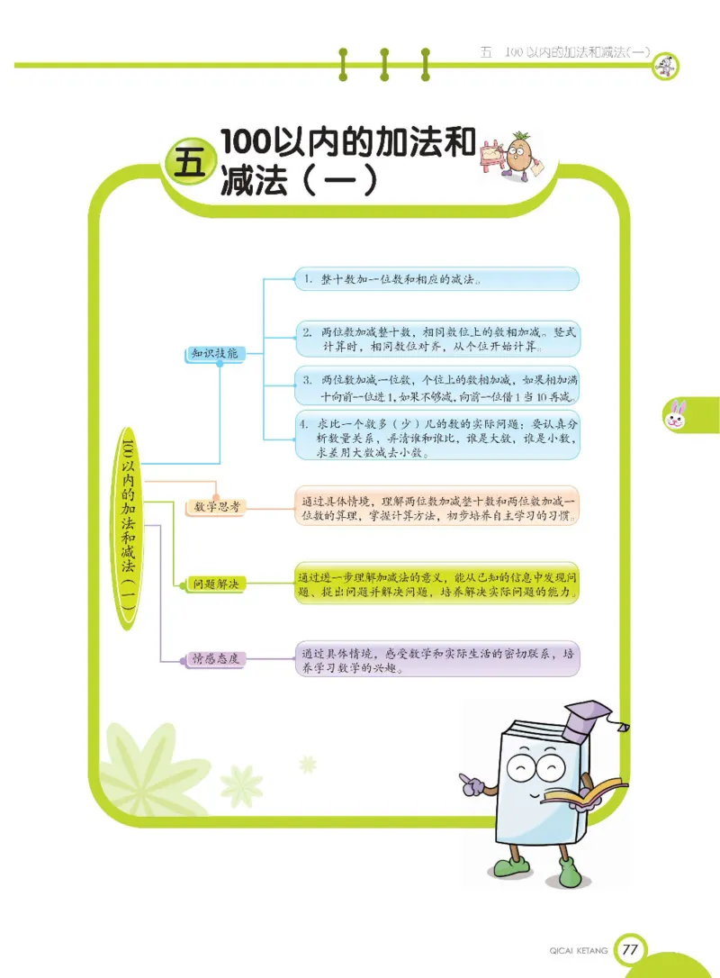 数学-冀教版一年级下册课堂全解_一年级上下册资料_小学一年级学习资料-25年更新版_1-04、小学一年级数学下册_1-4-3、课件、讲义、教案、教材讲解