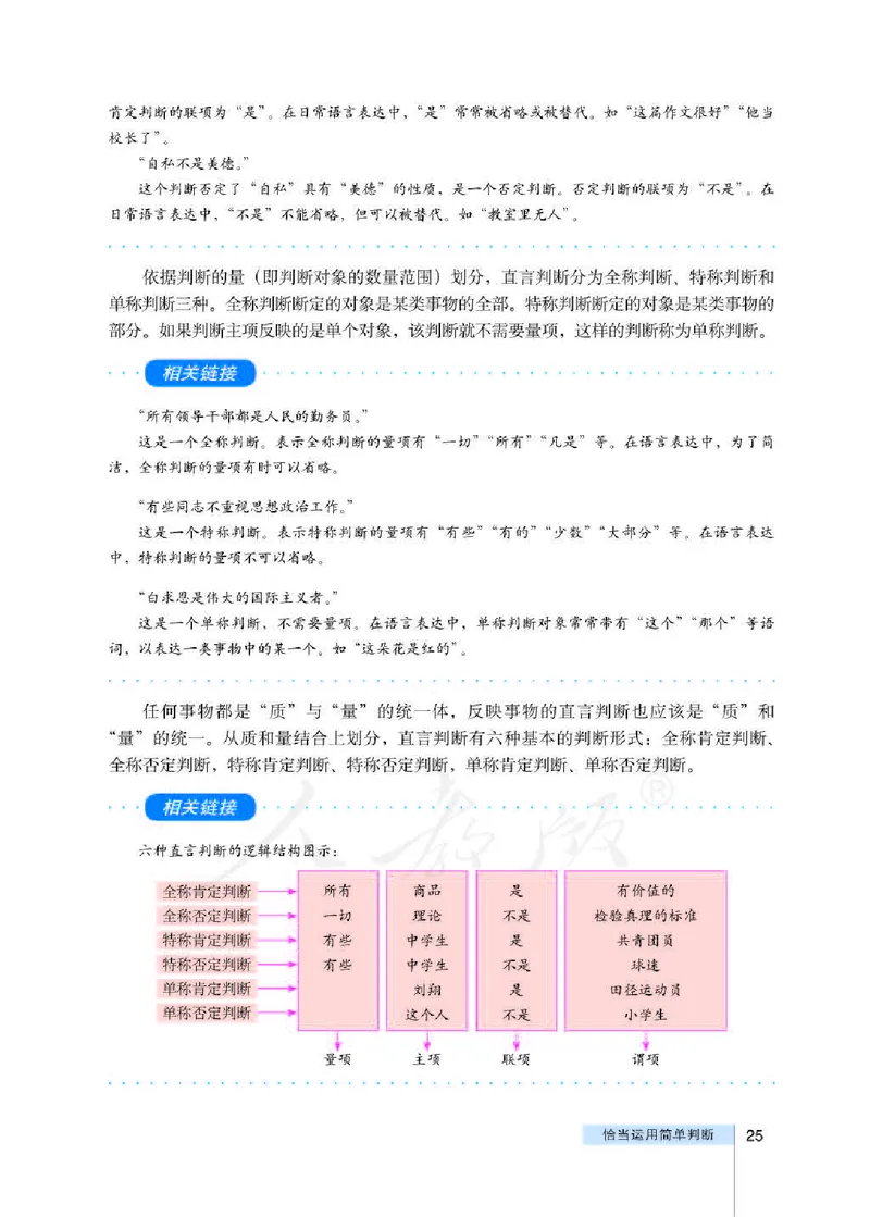 人教版高中政治选修4科学思维常识_4-教培资料-26年最新资料-同步更新_初中高中教资_03科三专项（进去保存报考的学科即可）_02科三专项（笔记真题思维导图教学设计版本二）
