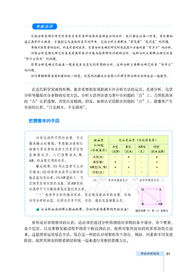 人教版高中政治选修4科学思维常识_4-教培资料-26年最新资料-同步更新_初中高中教资_03科三专项（进去保存报考的学科即可）_02科三专项（笔记真题思维导图教学设计版本二）