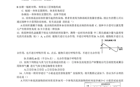 2017年淄博市中考生物试题及答案._中考真题_8.生物中考真题2015-2024年_地区卷_山东省_山东淄博生物10-21缺19.20