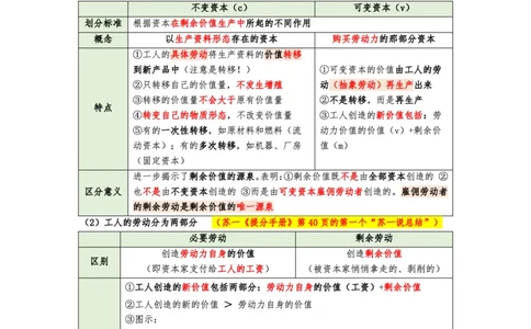 第四套（选择题）：速背笔记_2026考公资料_（49）政治理论合集_政治理论合集_2025考研政治pdf（笔记）_肖秀荣考研政治_24肖秀荣_24肖八背诵版_苏一