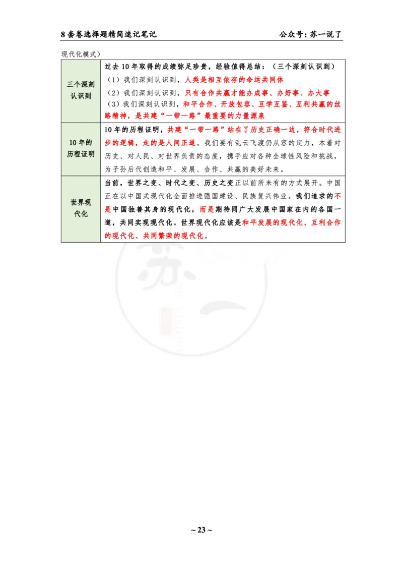 第四套（选择题）：速背笔记_2026考公资料_（49）政治理论合集_政治理论合集_2025考研政治pdf（笔记）_肖秀荣考研政治_24肖秀荣_24肖八背诵版_苏一