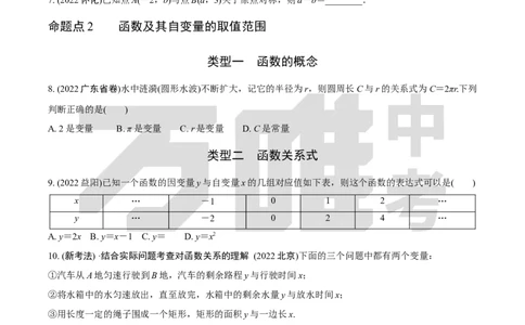 中考精选1000题真题分类10期坐标系及函数doc_2026万唯系列预习复习_备战2025中考真题1000题精选分类1-20期