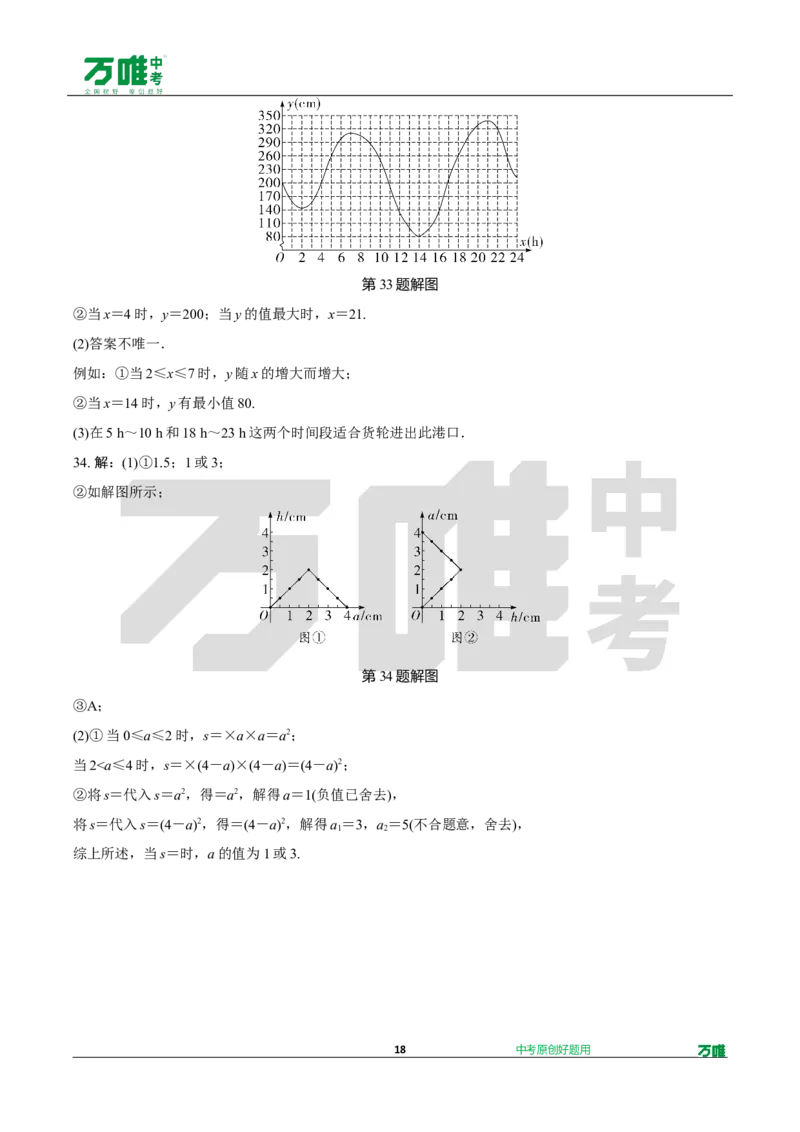 中考精选1000题真题分类10期坐标系及函数doc_2026万唯系列预习复习_备战2025中考真题1000题精选分类1-20期