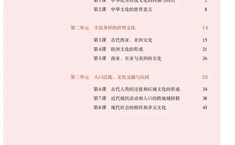 人教版历史选修3高清教材_4-教培资料-26年最新资料-同步更新_初中高中教资_03科三专项（进去保存报考的学科即可）_02科三专项（笔记真题思维导图教学设计版本二）