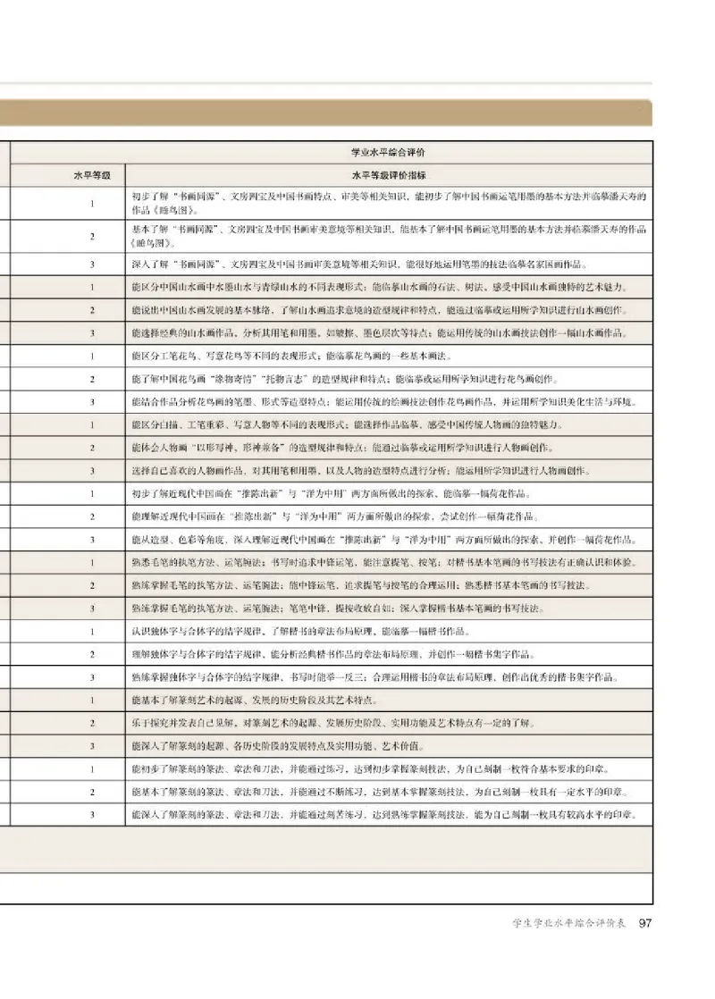 人教版美术选修2高清教材_4-教培资料-26年最新资料-同步更新_初中高中教资_03科三专项（进去保存报考的学科即可）_02科三专项（笔记真题思维导图教学设计版本二）
