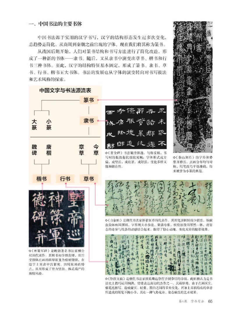 人教版美术选修2高清教材_4-教培资料-26年最新资料-同步更新_初中高中教资_03科三专项（进去保存报考的学科即可）_02科三专项（笔记真题思维导图教学设计版本二）