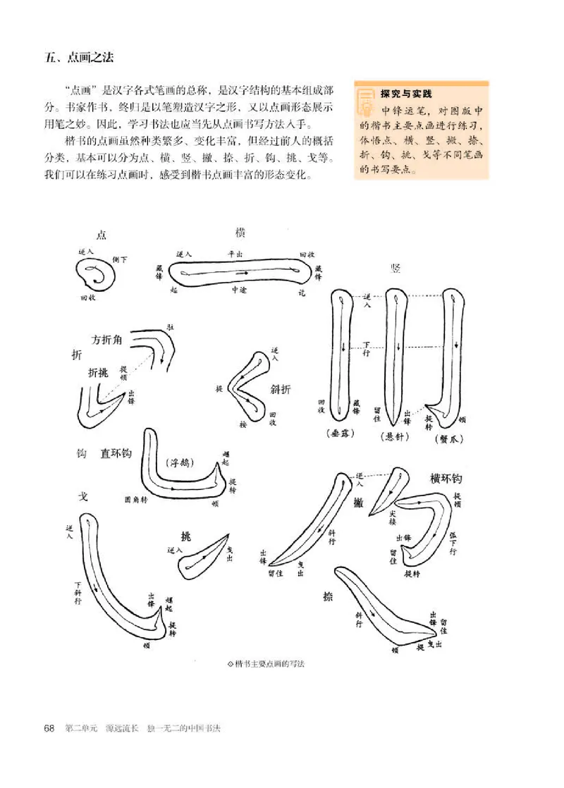 人教版美术选修2高清教材_4-教培资料-26年最新资料-同步更新_初中高中教资_03科三专项（进去保存报考的学科即可）_02科三专项（笔记真题思维导图教学设计版本二）