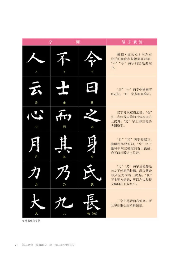 人教版美术选修2高清教材_4-教培资料-26年最新资料-同步更新_初中高中教资_03科三专项（进去保存报考的学科即可）_02科三专项（笔记真题思维导图教学设计版本二）