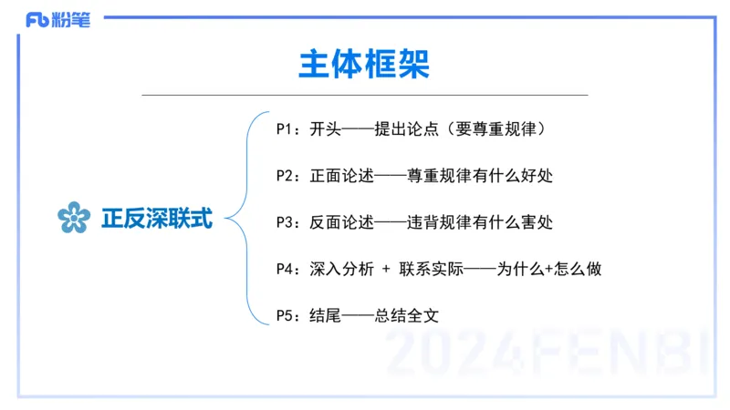 历年真题4-2023年下小学科目一-韩梅梅_4-教培资料-26年最新资料-同步更新_小学教资_012025下FB小学系统班_小学25下-综合素质_5.历年珍题_讲义