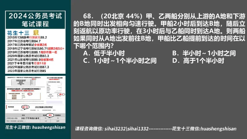 24行测套题2（言语+数量）_2026考公资料_花生十三合集_2024+2023年资料_套题班2024上半年花生飞扬省考套题冲刺班_电子讲义_课件PPT