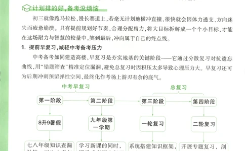 中考早备考_2026万唯系列预习复习_2026版初中《万唯早复习》中考数学