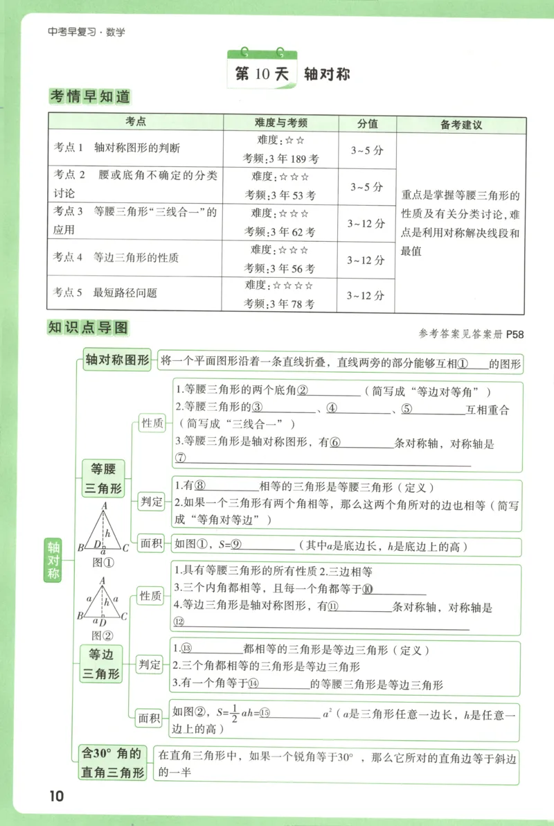 中考早备考_2026万唯系列预习复习_2026版初中《万唯早复习》中考数学