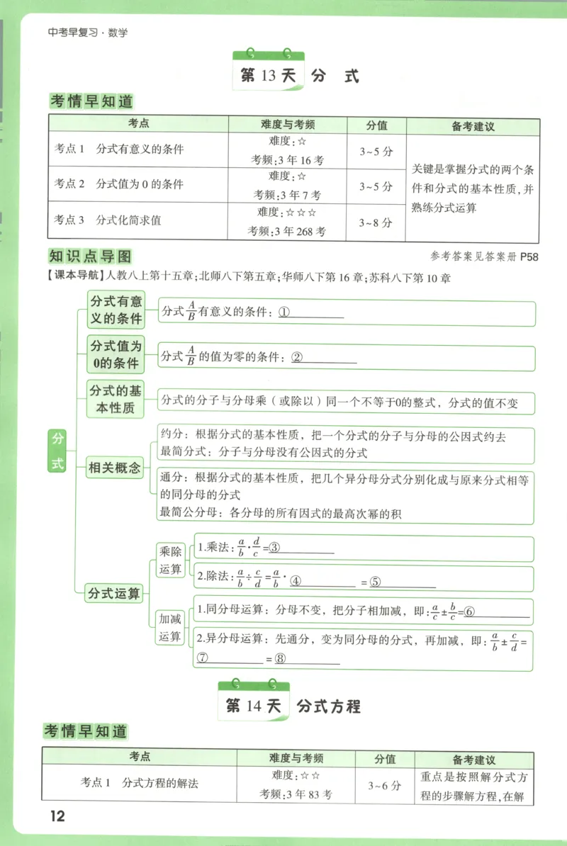 中考早备考_2026万唯系列预习复习_2026版初中《万唯早复习》中考数学