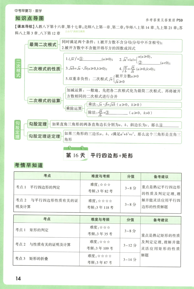 中考早备考_2026万唯系列预习复习_2026版初中《万唯早复习》中考数学
