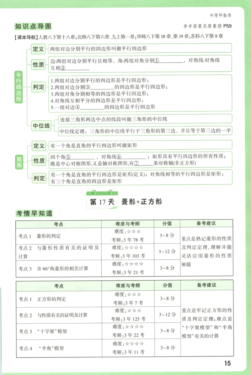 中考早备考_2026万唯系列预习复习_2026版初中《万唯早复习》中考数学