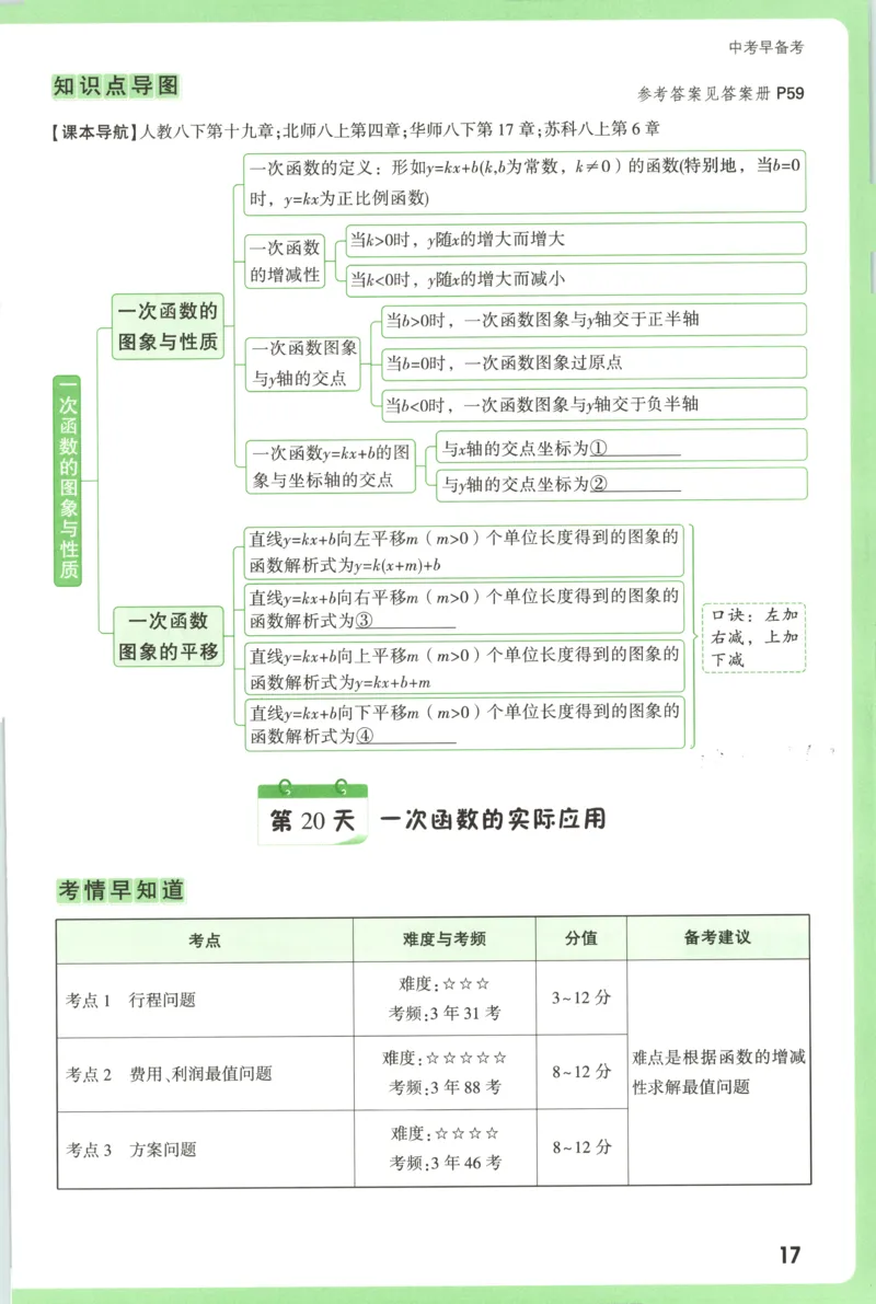 中考早备考_2026万唯系列预习复习_2026版初中《万唯早复习》中考数学