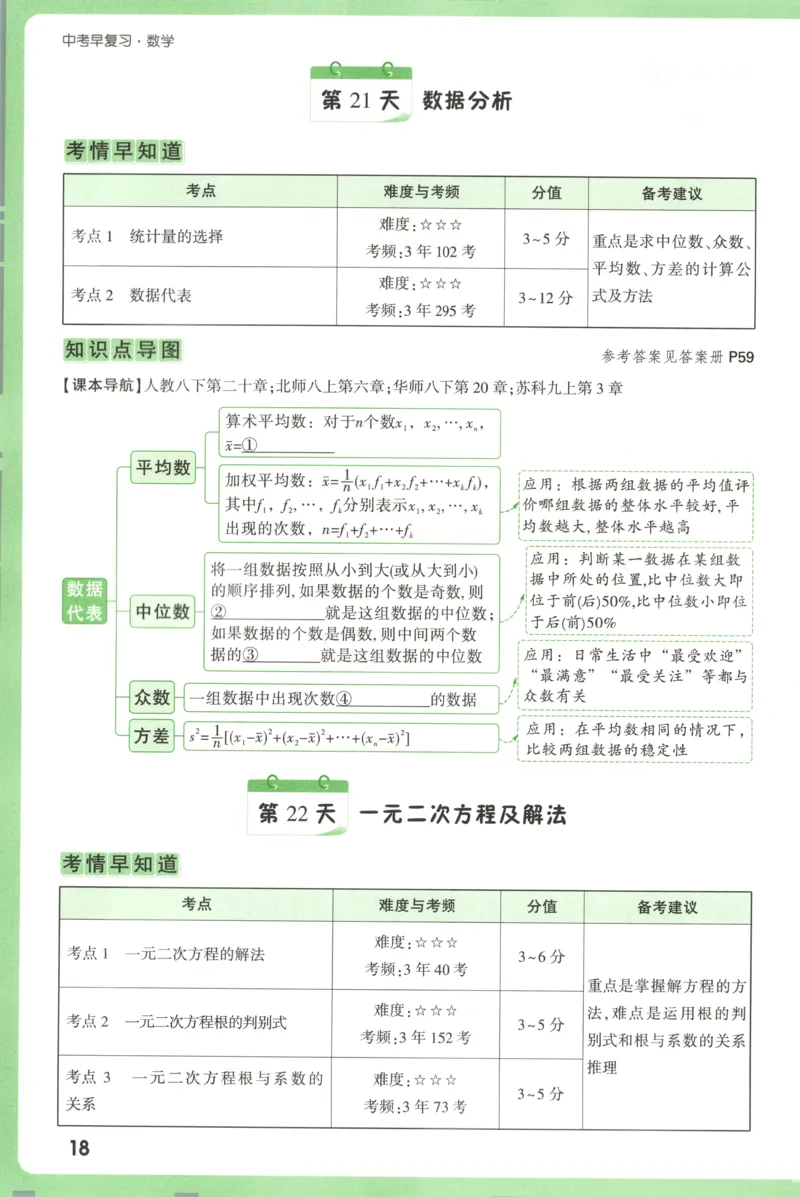 中考早备考_2026万唯系列预习复习_2026版初中《万唯早复习》中考数学