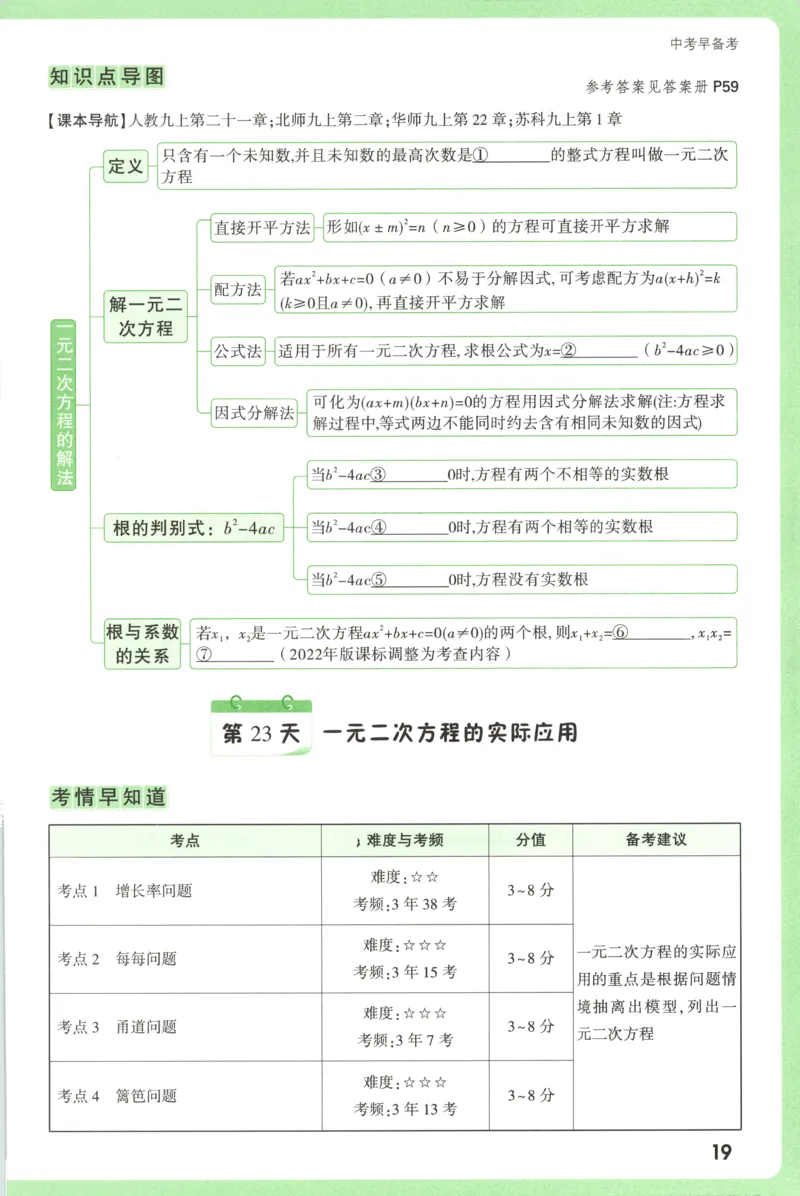 中考早备考_2026万唯系列预习复习_2026版初中《万唯早复习》中考数学