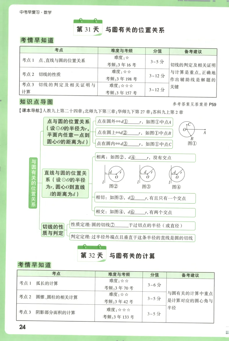 中考早备考_2026万唯系列预习复习_2026版初中《万唯早复习》中考数学