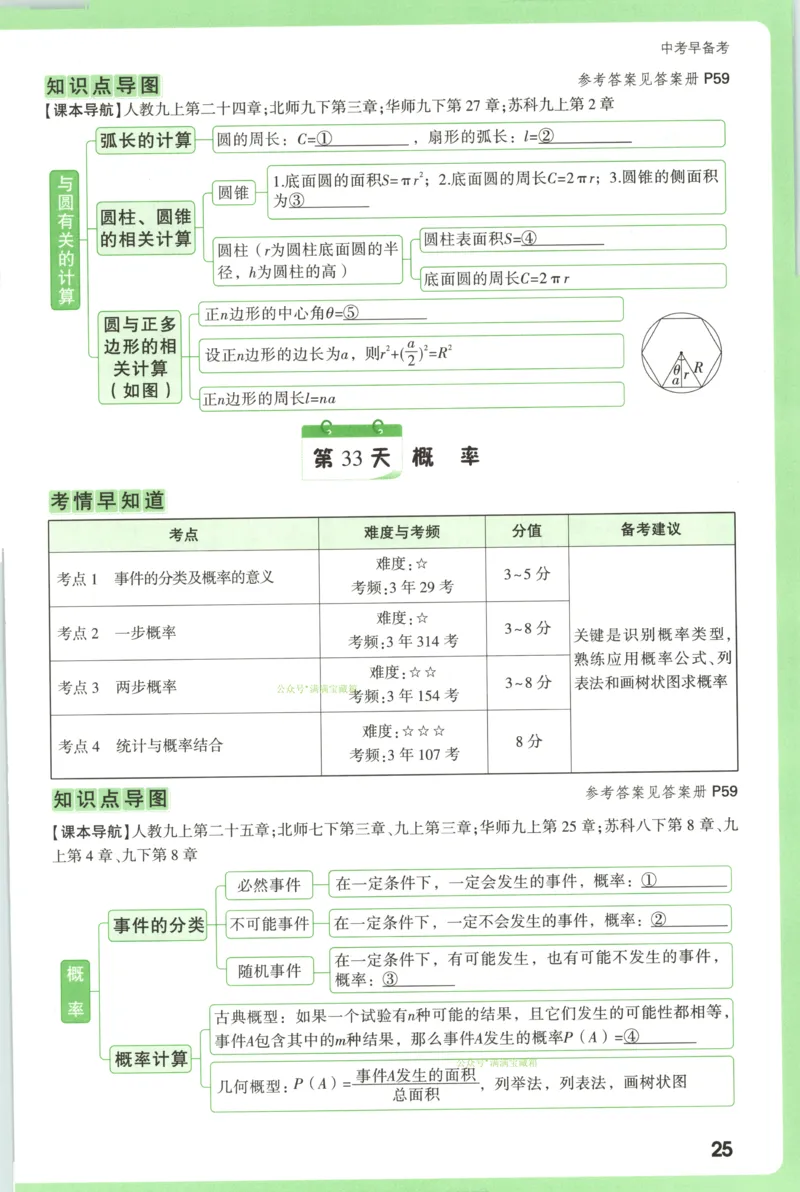 中考早备考_2026万唯系列预习复习_2026版初中《万唯早复习》中考数学